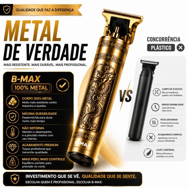 MAQUININHA DRAGAO RETRÔ BMAX