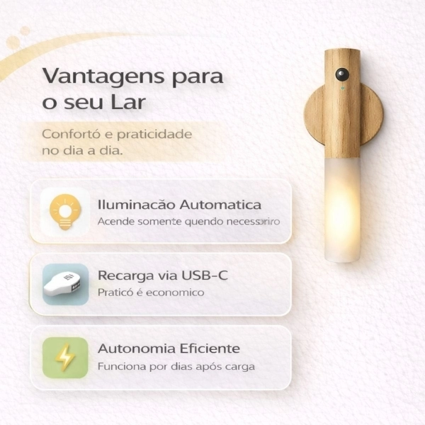 Kit Luminárias Arandela LED USB Recarregável Sensor Presença