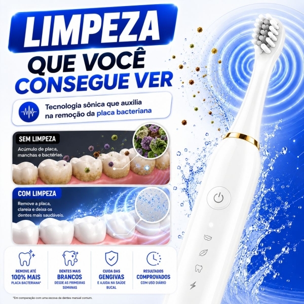 Escova Elétrica Sônica Recarregável USB IPX7 6 Modos + 4 Refis - Branco