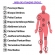 Massageador Muscular Profissional Triangular Ergonômica