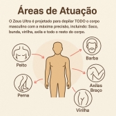 Depilador Masculino Partes Intimas Portátil À Prova D´ Água - Preto