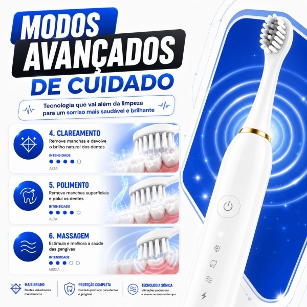 Escova Elétrica Sônica Recarregável USB IPX7 6 Modos + 4 Refis - Branco
