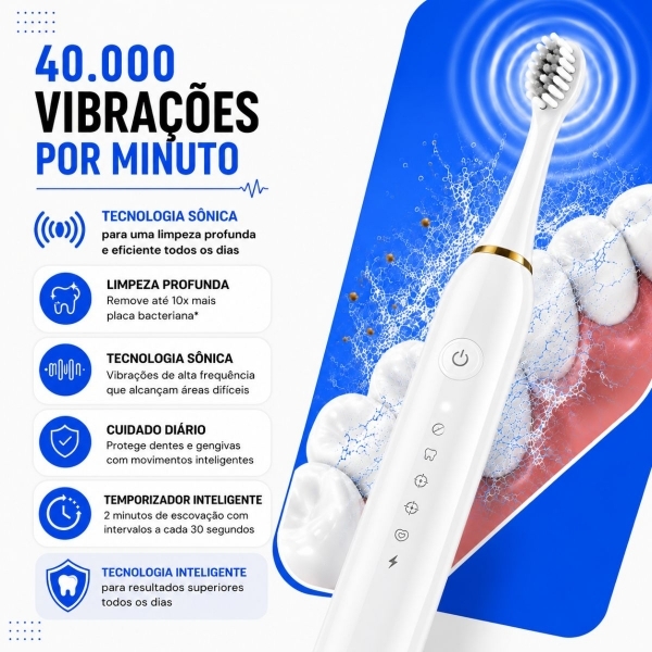 Escova Elétrica Sônica Recarregável USB IPX7 6 Modos + 4 Refis - Branco